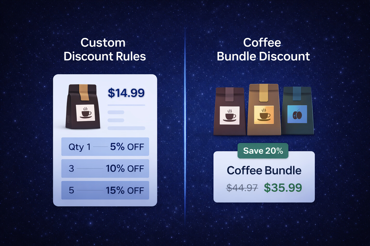 Examples of Shopify Functions for custom discounts, pricing, and cart logic