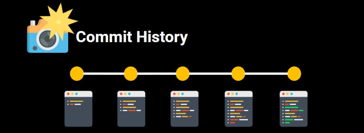GitHub commit history showing a timeline of theme snapshots