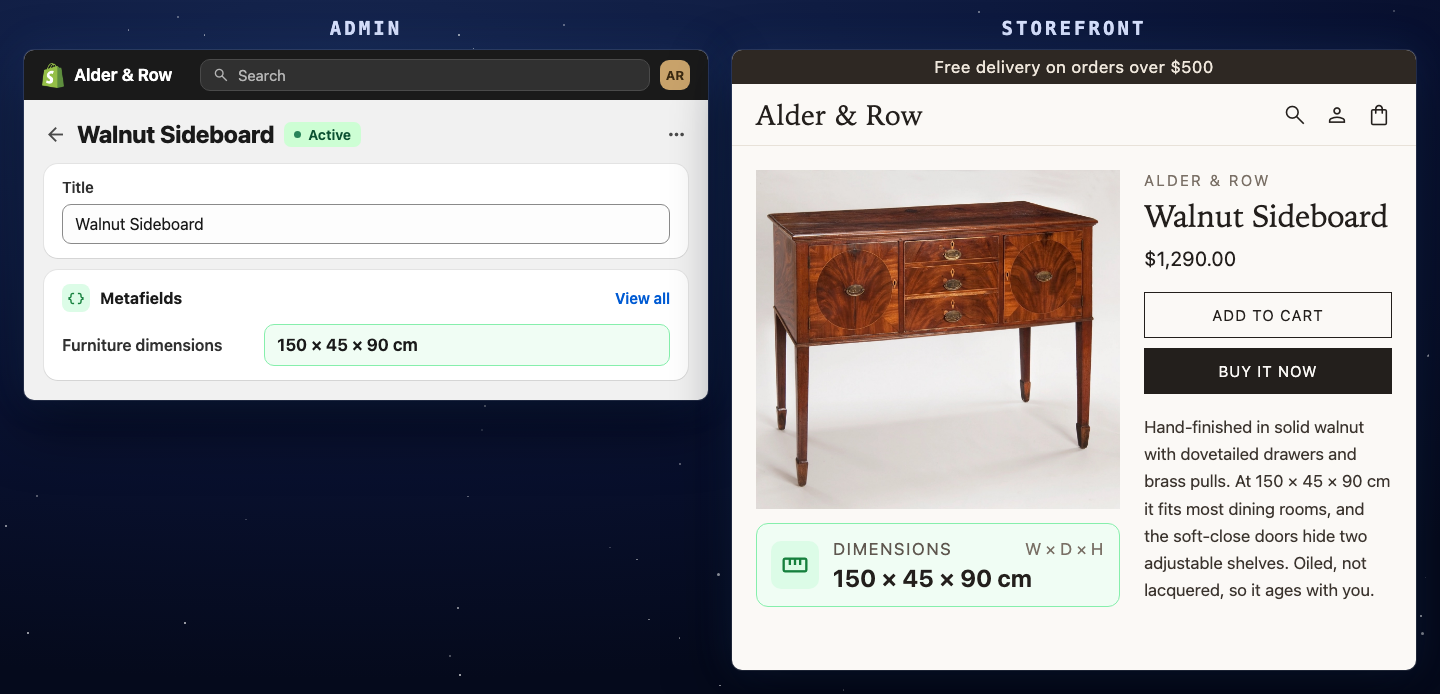 The Walnut Sideboard in the Shopify admin with a Furniture dimensions metafield of 150 × 45 × 90 cm, and the same product page on the store showing it in its own Dimensions block